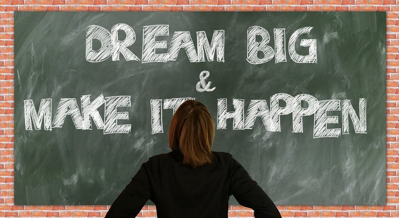 Personal Branding Image